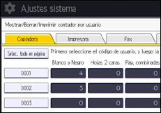 Ilustración de la pantalla panel de mandos