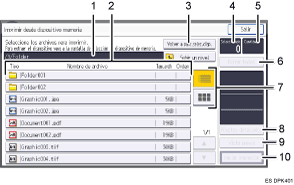 Ilustración con llamadas numeradas de la pantalla del panel de mandos
