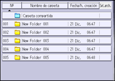 Ilustración de la pantalla panel de mandos