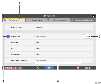 Ilustración con llamadas numeradas de la pantalla del panel de operaciones