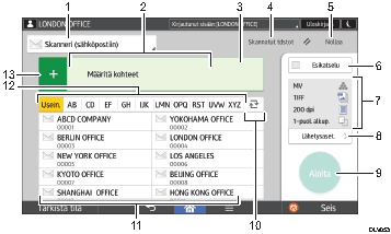 Käyttöpaneelin numeroitu näyttö