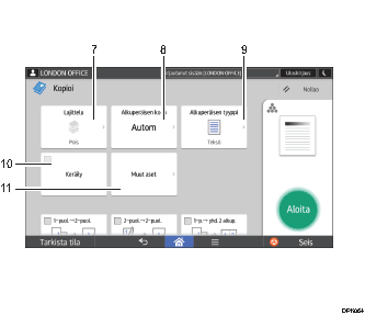 Käyttöpaneelin numeroitu näyttö