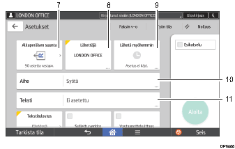 Käyttöpaneelin numeroitu näyttö