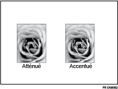 Illustration de Accentué / Atténué