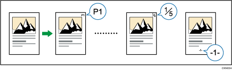 Illustration de numérotation de pages.