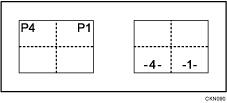 Illustration de numérotation de pages. 