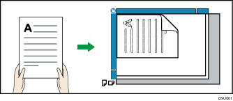 Illustration de l'orientation de l'original