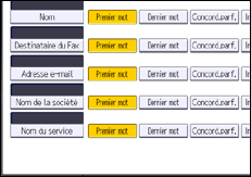 Illustration de l'écran du panneau de commande