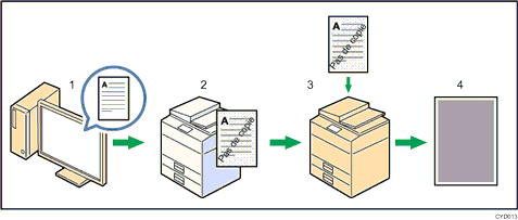 Illustration de la sécurité données pour copie