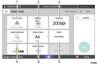 Kezelőpanel képernyőjének számozott jelölésű illusztrálása