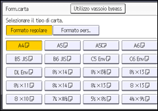Illustrazione della schermata sul pannello di controllo