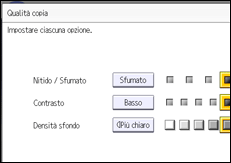 Illustrazione della schermata sul pannello di controllo
