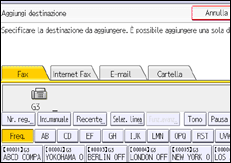 Illustrazione della schermata sul pannello di controllo