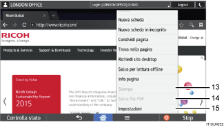 Illustrazione del modo in cui cambiare modalità