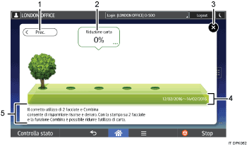Illustrazione del modo in cui cambiare modalità