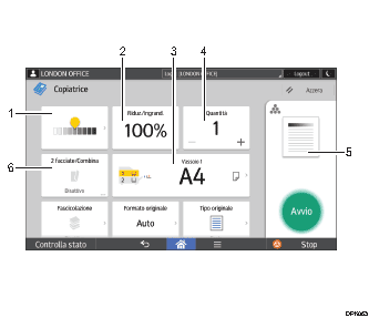 Illustrazione numerata pannello di controllo