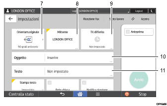 Illustrazione numerata pannello di controllo