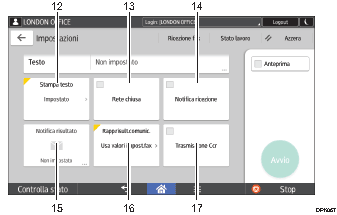 Illustrazione numerata pannello di controllo