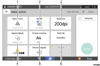 Illustrazione numerata pannello di controllo