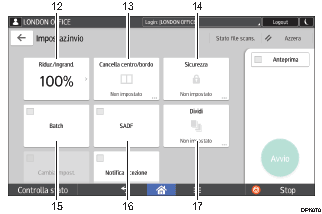 Illustrazione numerata pannello di controllo