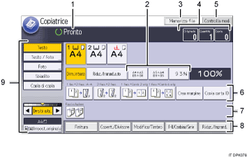 Illustrazione numerata pannello di controllo