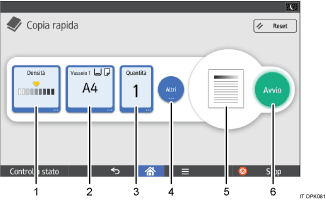Illustrazione numerata pannello di controllo