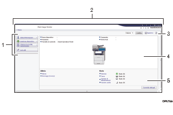 Illustrazione numerata della schermata del browser web