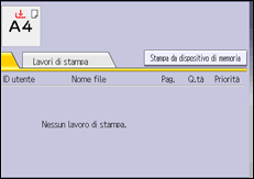 Illustrazione della schermata sul pannello di controllo