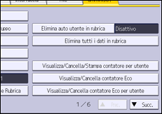 Illustrazione della schermata sul pannello di controllo