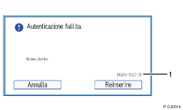 Illustrazione numerata pannello di controllo