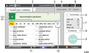 Genummerde afbeelding van het scherm van het bedieningspaneel