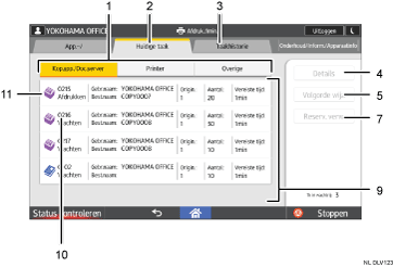 Genummerde afbeelding van het scherm van het bedieningspaneel