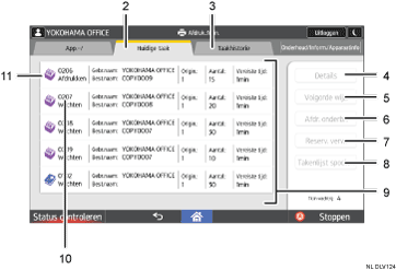 Genummerde afbeelding van het scherm van het bedieningspaneel