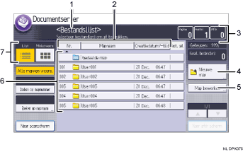 Genummerde afbeelding van het scherm van het bedieningspaneel
