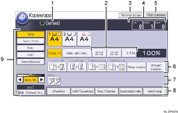 Genummerde afbeelding van het scherm van het bedieningspaneel