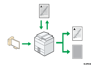 Afbeelding van het voorkomen van onbevoegd kopiëren