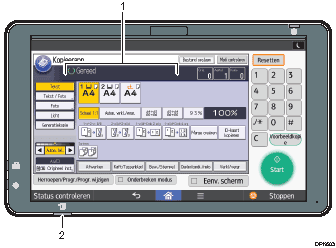 Genummerde afbeelding van het bedieningspaneel