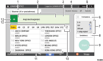 Illustrasjon av betjeningspanelet med nummererte bildetekster