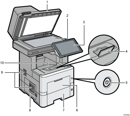 Illustrasjonen viser hovedmaskinens deler