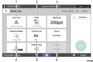 Illustrasjon av betjeningspanelet med nummererte bildetekster