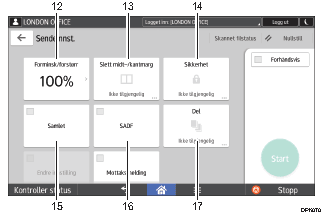 Illustrasjon av betjeningspanelet med nummererte bildetekster