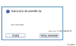 Ilustracja ekranu panela oznaczona numerowanymi odsyłaczami