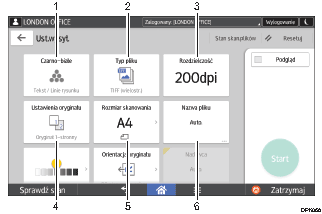 Ilustracja ekranu panela oznaczona numerowanymi odsyłaczami