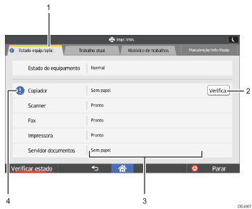 Ilustração com numeração do ecrã do painel de operação
