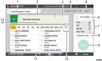 Ilustração com numeração do ecrã do painel de operação