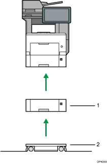 Ilustração com numeração da imagem de opções externas
