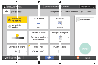 Ilustração com numeração do ecrã do painel de operação