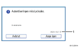 Bild av användarpanelen (numrerade detaljer)