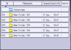 Bild av användarpanelens skärm