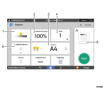 Bild av användarpanelen (numrerade detaljer)